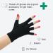 UV Shield Gloves for Nail Art | Anti-UV Fingerless Gel Manicure Gloves - Protect Hands from LED Lamps - Buy Online on SooperMarket.com
