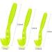 Tick Remover 3pc Tool Set |Tick Removal Tools for Dogs |Tick Remover for Cats | Painlessly Tick removal Tool | Tick Remover for Humans - Buy Online on SooperMarket.com