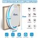 4-Pack Ultrasonic Pest Repeller for House - Electronic Mouse, Rodent, and Spider Repellent - Buy Online on SooperMarket.com