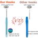 Mdoker Size H/8 Ergonomic Crochet Hook - Extra Long with Soft Handles for Arthritic Hands - Comfortable and Easy to Use for Beginners and Experienced Crocheters - Buy Online on SooperMarket.com