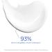 NEOSTRATA GLYCOLIC RENEWAL Smoothing Lotion 6.8 fl. oz. - Face, Body, Hands - Oil-Free, Fragrance-Free - Buy Online on SooperMarket.com