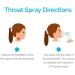 Betadine Sore Throat Spray 50ml - Buy Online on SooperMarket.com