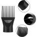 2 Pcs Hair Dryer Diffuser Comb Attachment Nozzles - Black - Buy Online on SooperMarket.com
