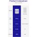 NAC Supplement 30000 N-Acetyl-L-Cysteine Glutathione Antioxidant Booster Support Liver and Detox Support Lungs - Buy Online on SooperMarket.com