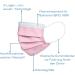 Buy Beurer MM 15 OP Mask Type IIR - 3-Layer Medical Face Mask (Pink 20 Pack) | EU Made Protects Against Droplets & Microorganisms | Fast International Shipping - Buy Online on SooperMarket.com