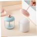 Healeved Sparkling Bottle Foaming Hand Pump Facial Foam Maker Bubble Foamer Facial Soap Face Cleaner Stuffed Marshmallows Bubble Maker Foam Dispenser Abs Simple Shampoo 10.50X7.80X7.80CM Blue - Buy Online on SooperMarket.com
