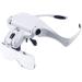 Itian Lightweight Head Magnifier Adjustable Magnifying Glass Loupe Visor Hands Free Eyeglasses Bracket/Headband Interchangeable Headset Magnifier with 2 LED & 5 Different Lenses(1.0X 1.5X 2.0X 2.5X 3.5X)