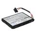 Replacement Battery Compatible with Becker Traffic Assist Pro Z250 Traffic Assist Z099 Transit 50 Transit 50 LMU 720mAh/3.7V