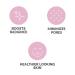 Clarisonic Radiance Facial Cleansing Brush Head Replacement - Skin Brightening for Dull & Sensitive Skin - Buy Online on SooperMarket.com