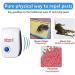 MAIKAILUN 6 Pack Ultrasonic Pest Repeller - Pest Control Plug-in for Mouse, Mice, Rodents, Bugs, and Mosquitoes in Indoor Warehouses - Buy Online on SooperMarket.com