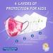 Kids Disposable Tie Dye Face Masks - 30 Pack, 4-Layer, Breathable with Elastic Earloop - Multicolor Protective Masks for Boys & Girls in School & Outdoors - Buy Online on SooperMarket.com