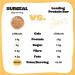 Surreal Peanut - High Protein Cereal - Low Sugar- Healthy Plant Based Cereal - High in Fibre - Low Carb - Gluten Free - Vegan - 13g of Protein 0g of Sugar - 240g per Box - 6 Pack (6 x Peanut) - Buy Online on SooperMarket.com