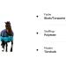 Buy Horseware Mio T/O Lite Turnout Rug - Waterproof Black/Turq 130cm | International Shipping Available - Buy Online on SooperMarket.com