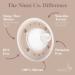 Ninni Co Breastfeeding Promoting Pacifier - Silicone, Patented Orthodontic Pacifier for Healthy Orofacial Development - Natural Skin Texture - Oatmeal (1 Pack) - Buy Online on SooperMarket.com