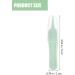 Healvian Baby Nose Tweezer - Safe Ear Wax & Booger Remover 5pcs Set - Buy Online on SooperMarket.com