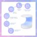 URAQT 16W Mini UV LED Nail Lamp for Quick Drying Gel Polish - Portable USB Nail Dryer for Home and Professional Nail Art - 60s/120s Curing Time - Buy Online on SooperMarket.com