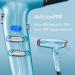 Buy BaBylissPRO Nano Titanium Hair Dryer - 2000W Professional Ionic Blow Dryer for Faster Frizz-Free Results | Global Shipping Available - Buy Online on SooperMarket.com