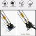 Pcivzxam Professional Hair Clippers Men Electric Beard Trimmer Digital Display USB Rechargeable Cordless Hair Cutting Skull - Buy Online on SooperMarket.com