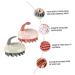 PLAFOPE 2pcs Kids Anti-Dandruff Shampoo Comb & Silicone Head Massager Set - Buy Online on SooperMarket.com