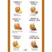 Wild Caribbean Honey - Buy Online on SooperMarket.com