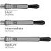 Target Darts Phil Taylor Power Titanium Gen 7 Shaft - Intermediate/Medium - Buy Online on SooperMarket.com