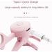 Wispbreeze Electric Eyelash Curler with 3 Heating Model Portable Eye Lash Perm Shaping and Thermal Eyelash Clip Pink - Buy Online on SooperMarket.com