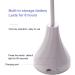 UV Nail Lamp Mini Lotus Hands Light Nail Polish Gel Curing Lamp Rotatable Nail Dryer White LED - Buy Online on SooperMarket.com