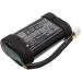 Buy 7.4V High-Performance Replacement Battery for BeoPlay A1 | C129D3 2600mAh - Fast International Shipping - Buy Online on SooperMarket.com