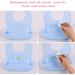 Vicloon Silicone Baby Bib 2PCS | Waterproof Baby Feeding Bibs with Fork Spoon | Adjustable & Easy to Clean | Wide Food Catcher Pocket | Unisex Toddler Bibs - Blue-Dark Green - Buy Online on SooperMarket.com