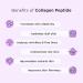 Hanskin Collagen Peptide Hydra Ampoule 90ml - Advanced Anti-Aging Formula with 80% Collagen & 20% Peptide for Wrinkles & Fine Lines - International Shipping - Buy Online on SooperMarket.com
