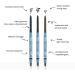 Prime Prometics PrimeEyes Glide Waterproof Gel Cream Eyeliner for Mature Women - Long-Stay, Mess-Proof, Wood (Brown) with Sharpener and Smudger - Buy Online on SooperMarket.com