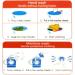 Eco-Friendly Laundry Detergent Sheets - Plant Formula Fresh Scent 200 Loads 2 Packs - Best International Shipping - Buy Online on SooperMarket.com