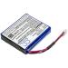 Replacement Battery Compatible with Qolsys IQ Panel 2 IQ Panel 2 Plus IQ Panel 2 Touch Panel Part Number: QR0041-840 SP584646-1S2P 3000mAh/3.7V