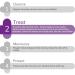 15% AHA + 1% BHA Exfoliant | Clear Clogged Pores & Acne Marks | Deep 10 Min Facial Treatment | 1.01 Fl Oz - Buy Online on SooperMarket.com