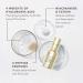 Dr. Dennis Gross DermInfusions Fill + Repair Serum - 1 oz | Fills Lines, Plumps, and Repairs - Buy Online on SooperMarket.com