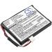 DCH 500mAh Battery Replacement for Switel DF891