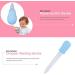TEEROVA Baby Grooming Kit 10pcs - Newborn Nursery Health Care Set (Pink) - Buy Online on SooperMarket.com