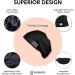 Hairbrella Lite Women's Rain Hat - Waterproof Hair Protection | Adjustable Strap | Packable Black Classic - Buy Online on SooperMarket.com