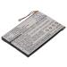 Battery Replacement for 2nd Generation 1st P325385A4H
