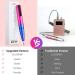 Senignol Cordless Nail Drill - 30000RPM Portable Electric File Kit for Acrylic Nails | 5 Speeds Manicure Pedicure Set - Perfect Christmas Gift for Women - Buy Online on SooperMarket.com