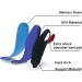 TOPSOLE Orthotic Insoles - Plantar Fasciitis Arch Support for Men and Women - UK-7-26cm Blue Color - Buy Online on SooperMarket.com