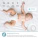 Lollipop Baby Monitor (Turquoise) - with Contactless Breathing Monitoring (No Extra Sensor Required  Subscription Service)  Sleep Tracking and True Crying Detection  Smart AI WiFi Baby Camera - Buy Online on SooperMarket.com