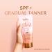 Coppertone Glow Protect and Tan Sunscreen Lotion SPF 30 with Gradual Self Tanner - 5 Fl Oz - Buy Online on SooperMarket.com