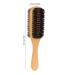 Ankroyu Double-Sided Beard Brush Set | Wooden Handle & Face Hair Trim Brush for Men | Perfect for Grooming & Bar Cleaning - Buy Online on SooperMarket.com