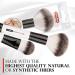 Titania Professional Concealer Brush - Round Flatted-Tip | Wooden Shaft for Effortless Makeup Application & Blending - Daily Beauty Essential - Buy Online on SooperMarket.com