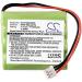 PRUVA 700mAh Battery Compatible with Philips TSU3000 TSU3500 TSU6000 & More | International Shipping Available - Buy Online on SooperMarket.com