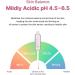 Multi Collagen Premium Toner for Dry Skin | pH Balancing with Niacinamide & Guava Leaf | K-Beauty Cruelty Free | 6.67 fl oz - Buy Online on SooperMarket.com