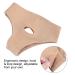 Anti-Wrinkle Face Slimming Mask - V Face Lift Belt for Anti-Aging - Breathable Chin Compression Bandage (Medium) - Buy Online on SooperMarket.com