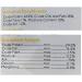 Mark & Chappell Functional Snacks for Cats - Remedy for hairballs Variety 65 g (Pack of 1) - Buy Online on SooperMarket.com