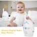 Wireless Digital Audio Baby Monitor with Two-Way Intercom and Electronic Alarm (US) - Buy Online on SooperMarket.com